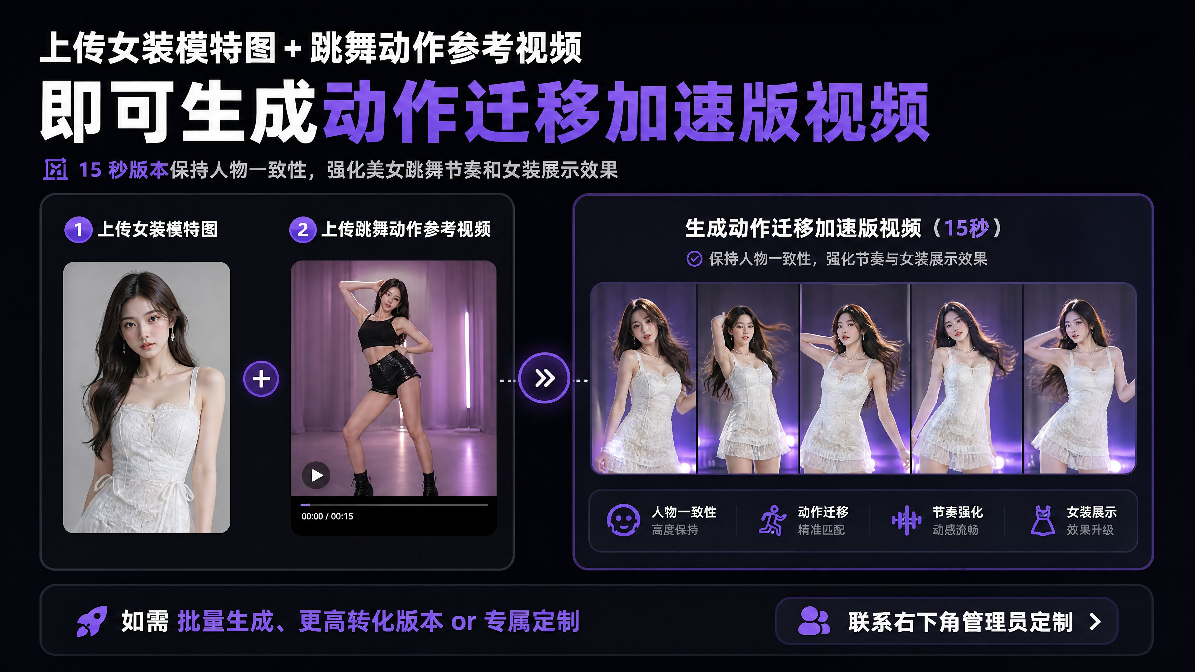 教程图片