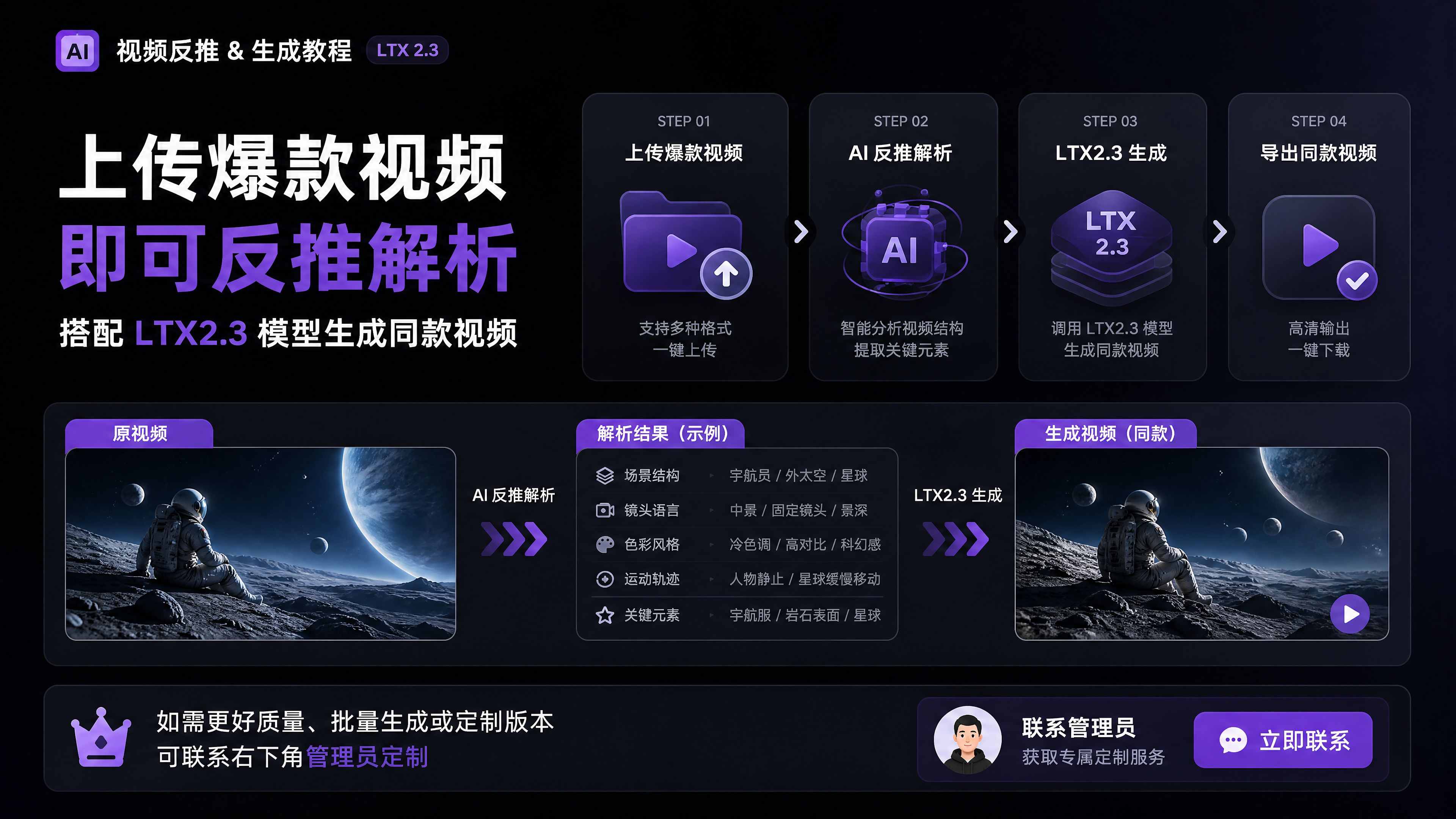 教程图片