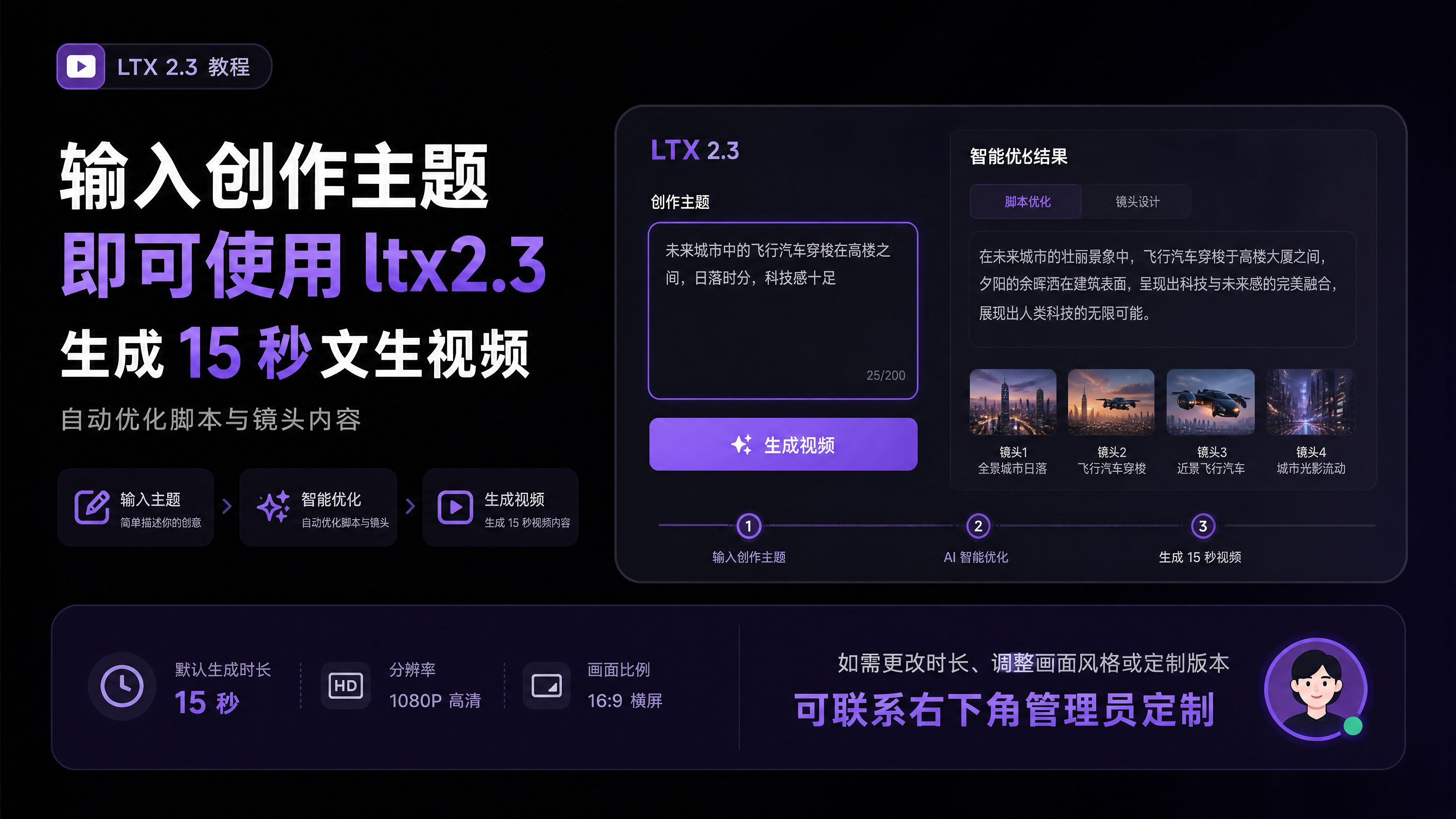 教程图片