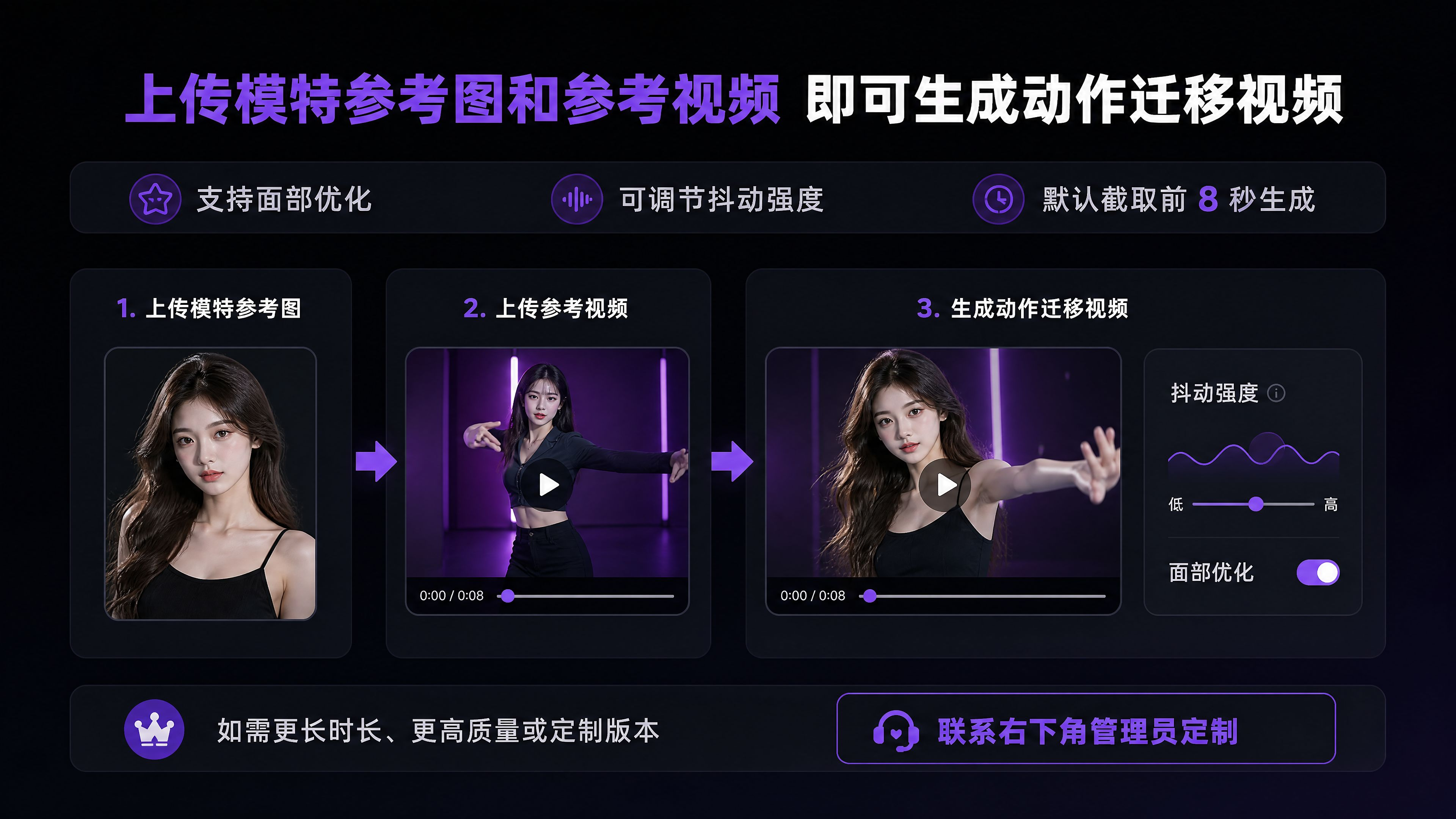 教程图片