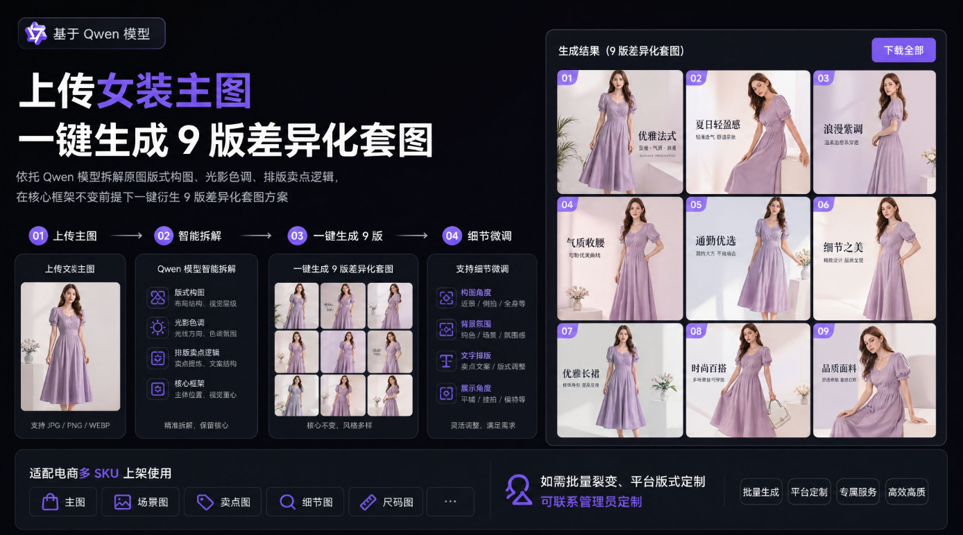教程图片