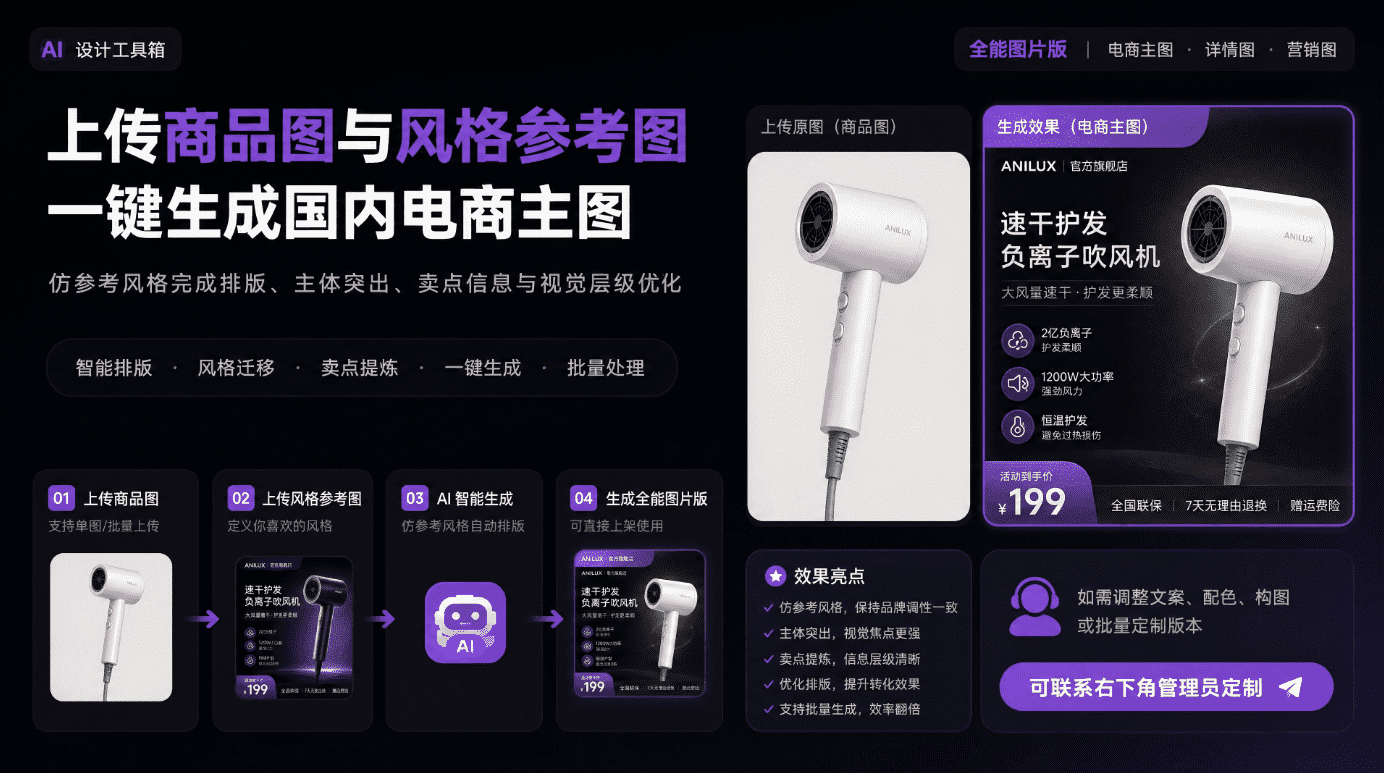 教程图片