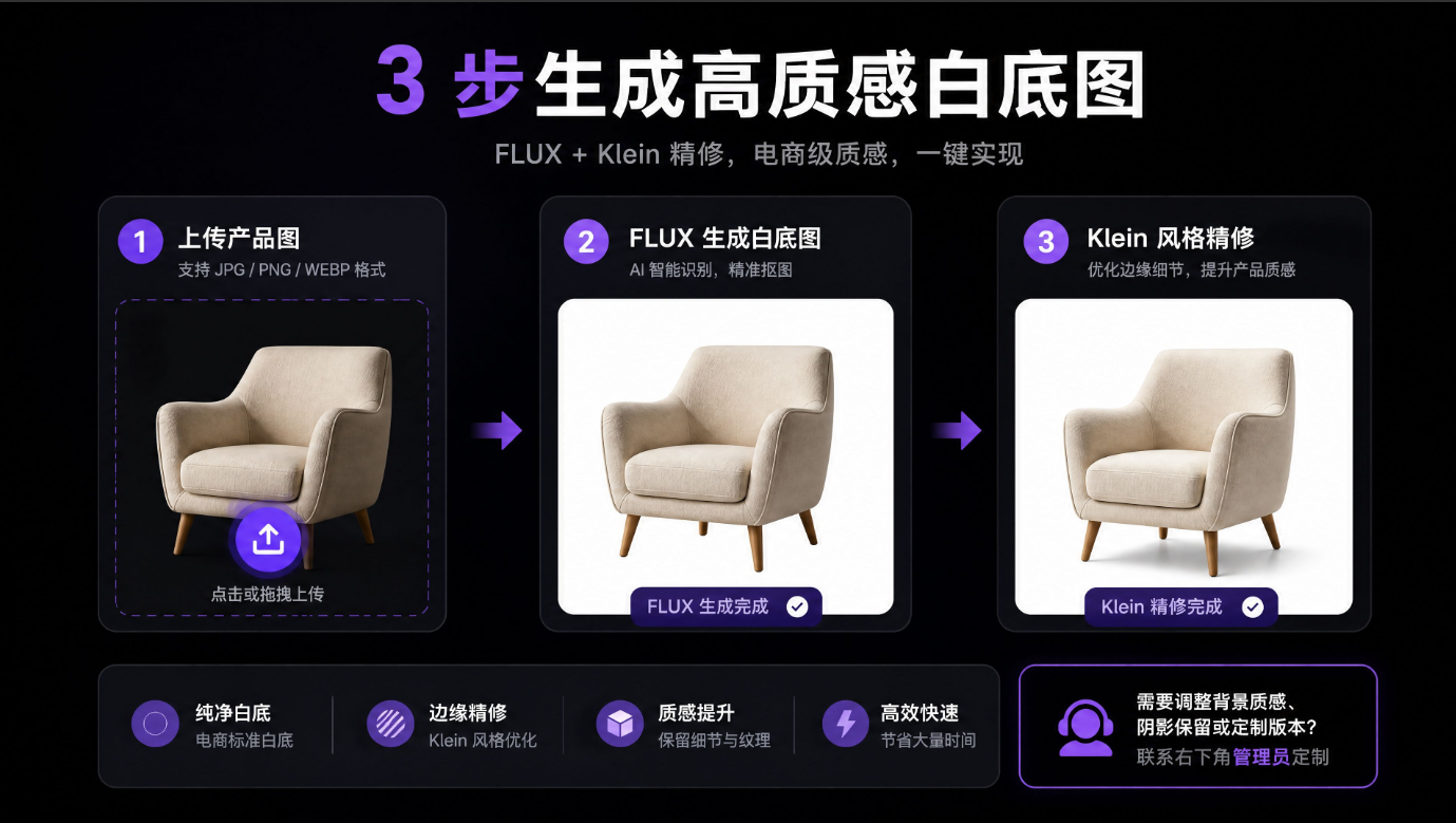 教程图片