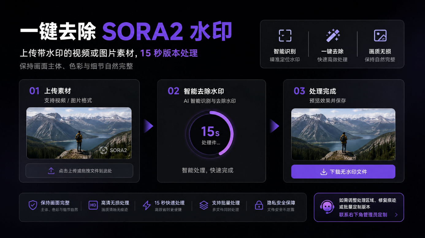教程图片