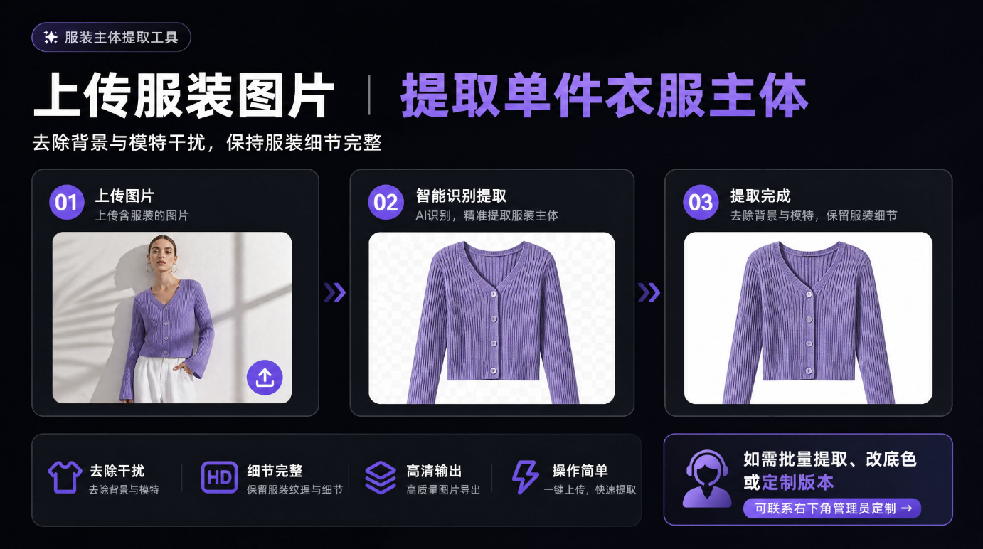 教程图片
