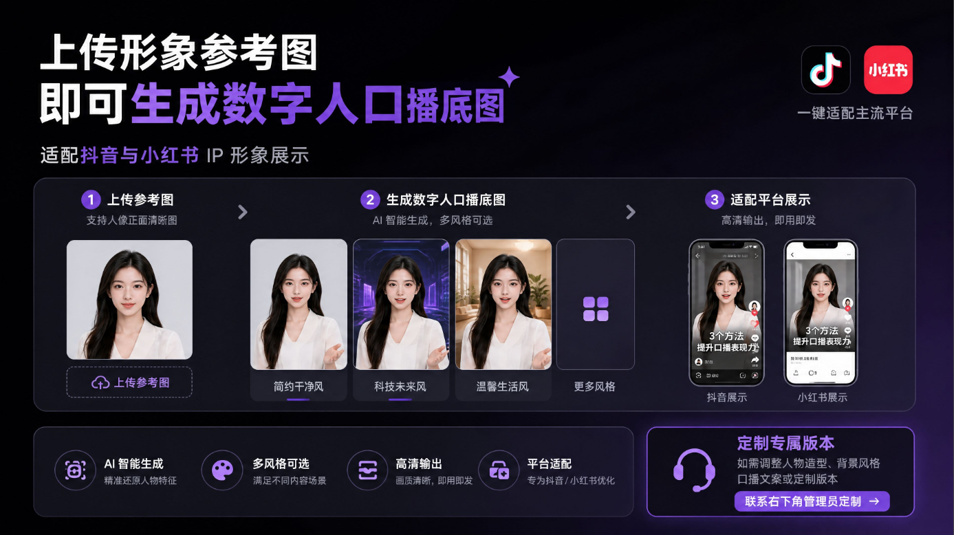 教程图片