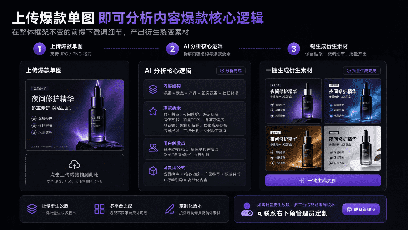 教程图片