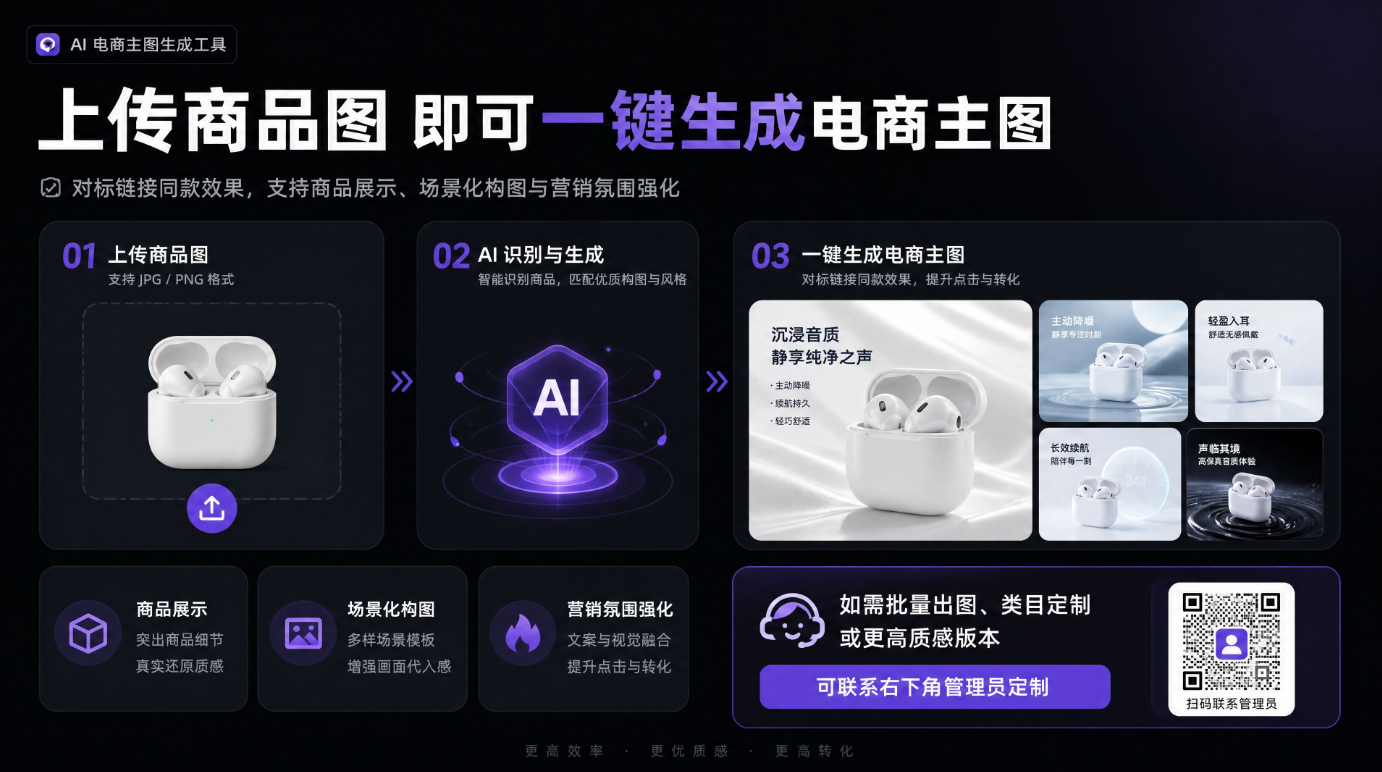 教程图片