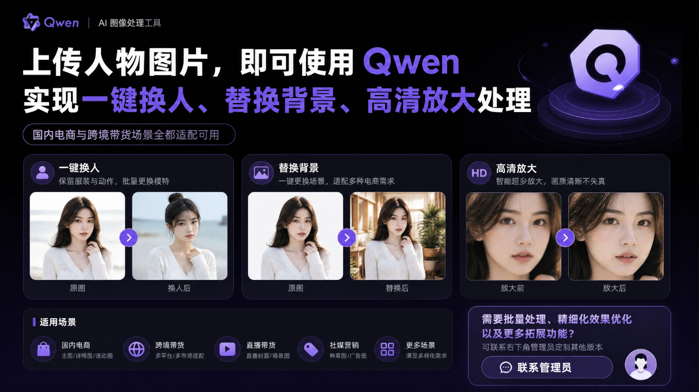 教程图片