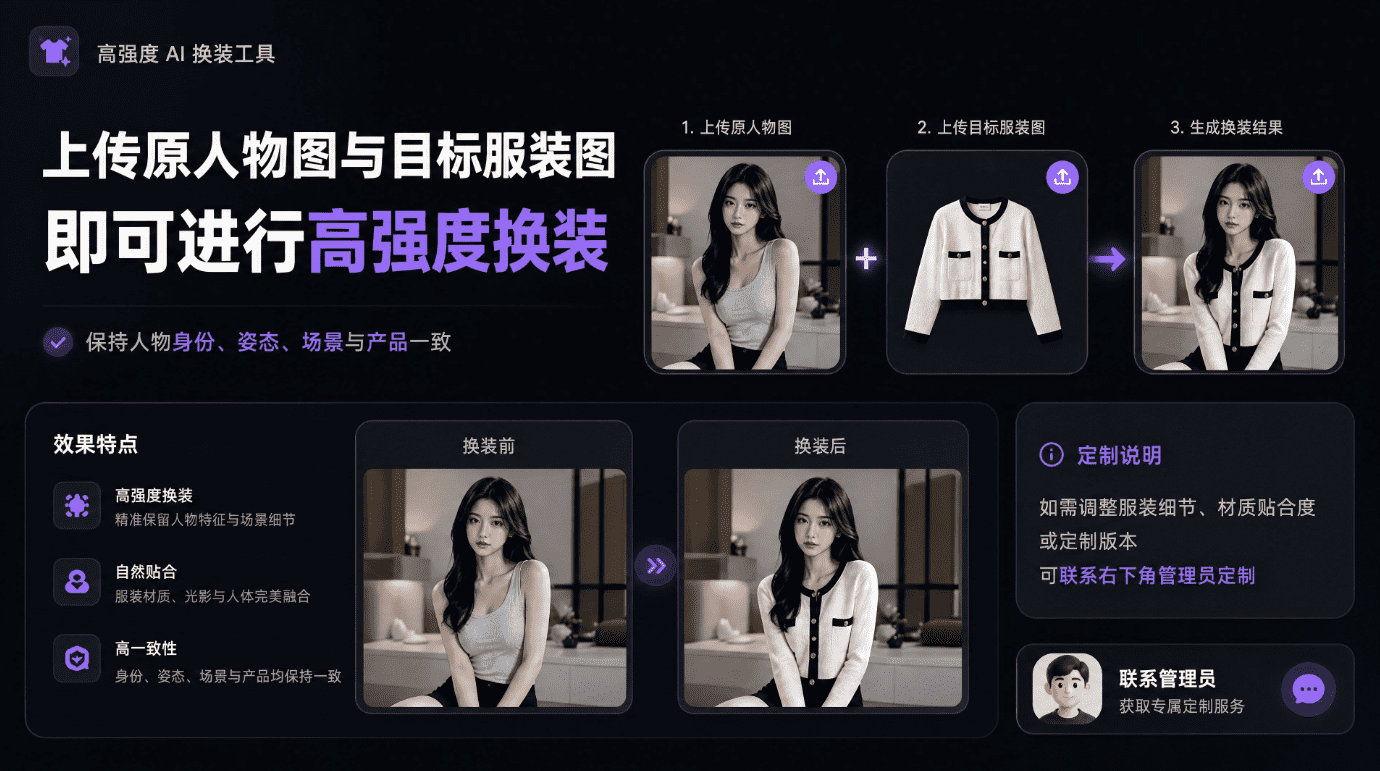 教程图片