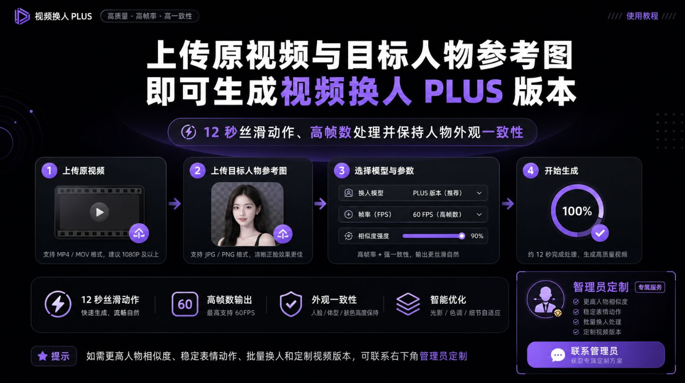 教程图片