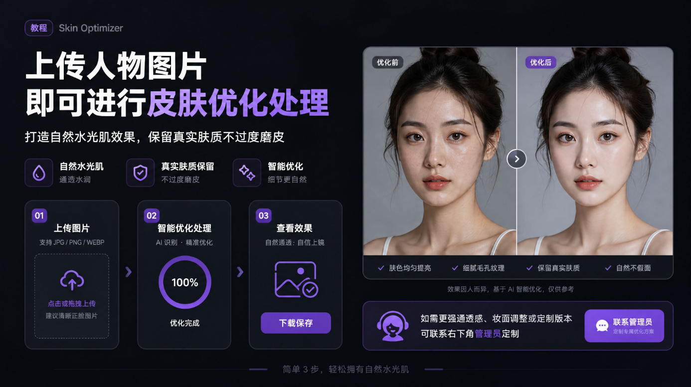 教程图片