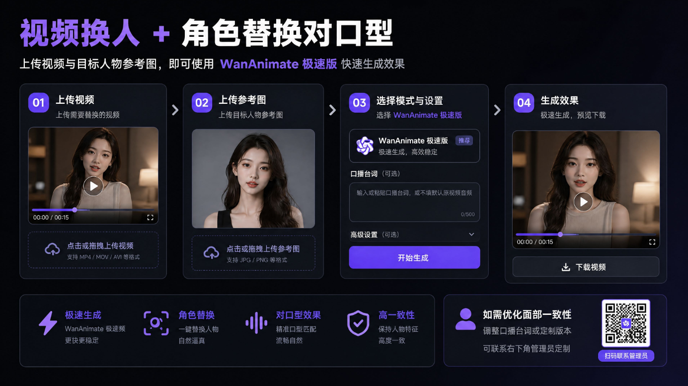 教程图片