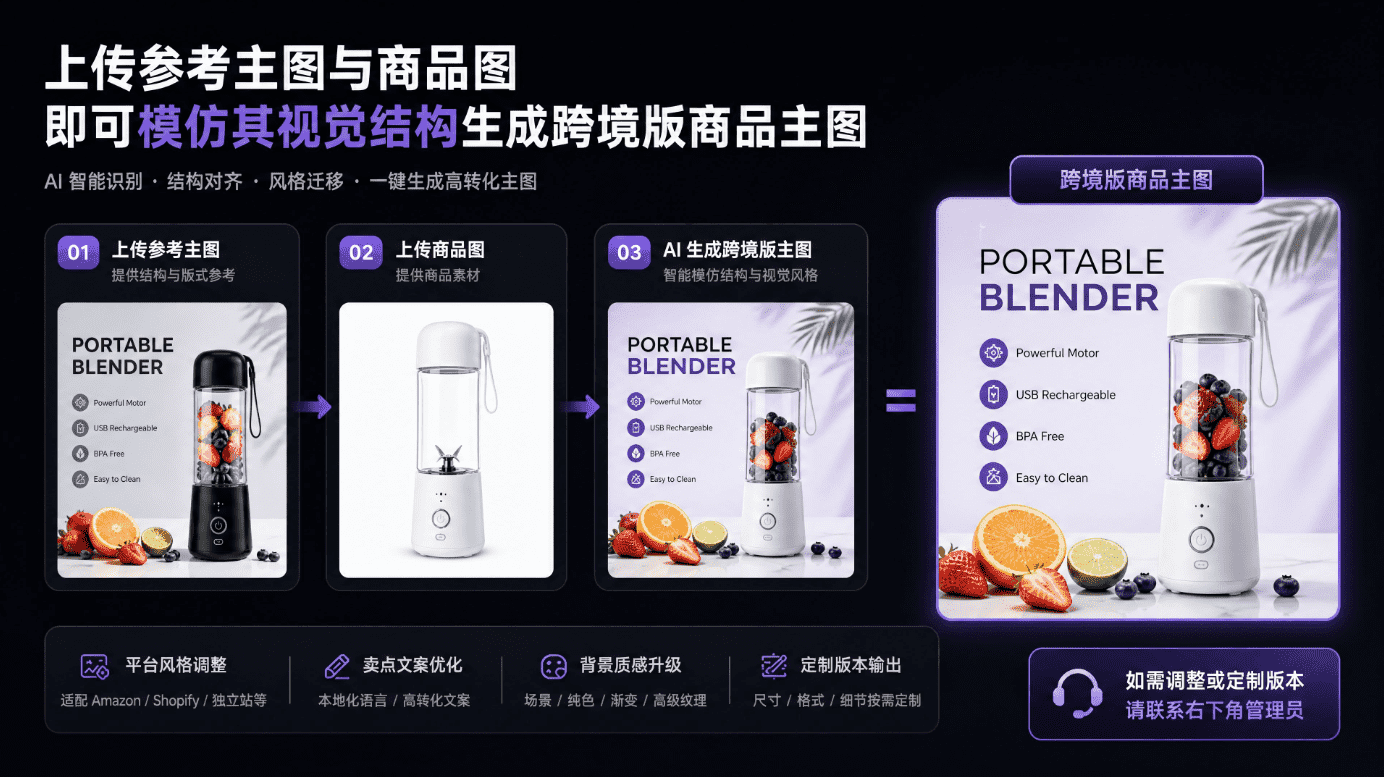 教程图片