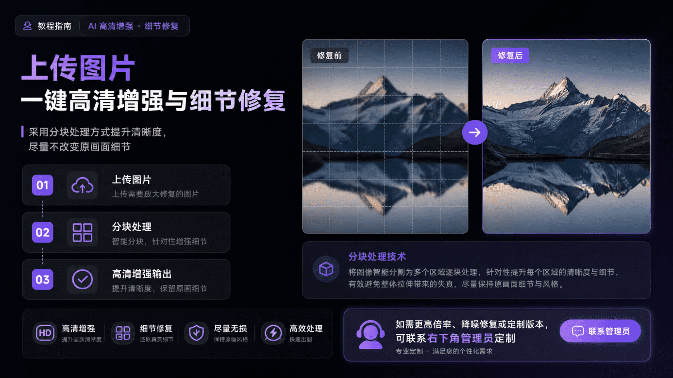 教程图片