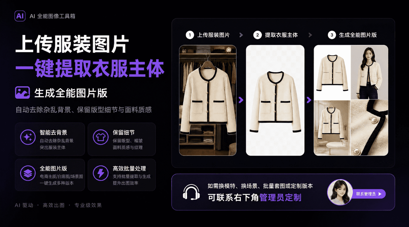 教程图片