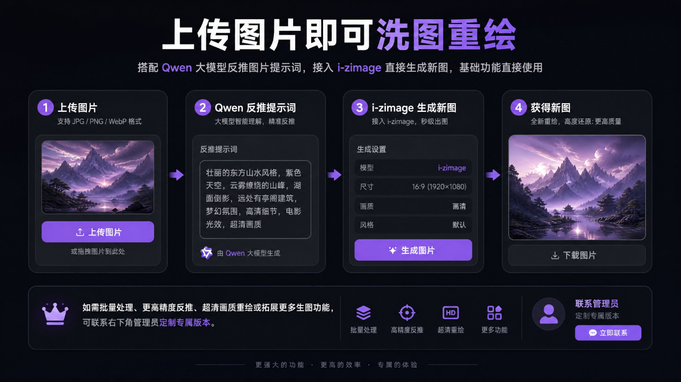 教程图片