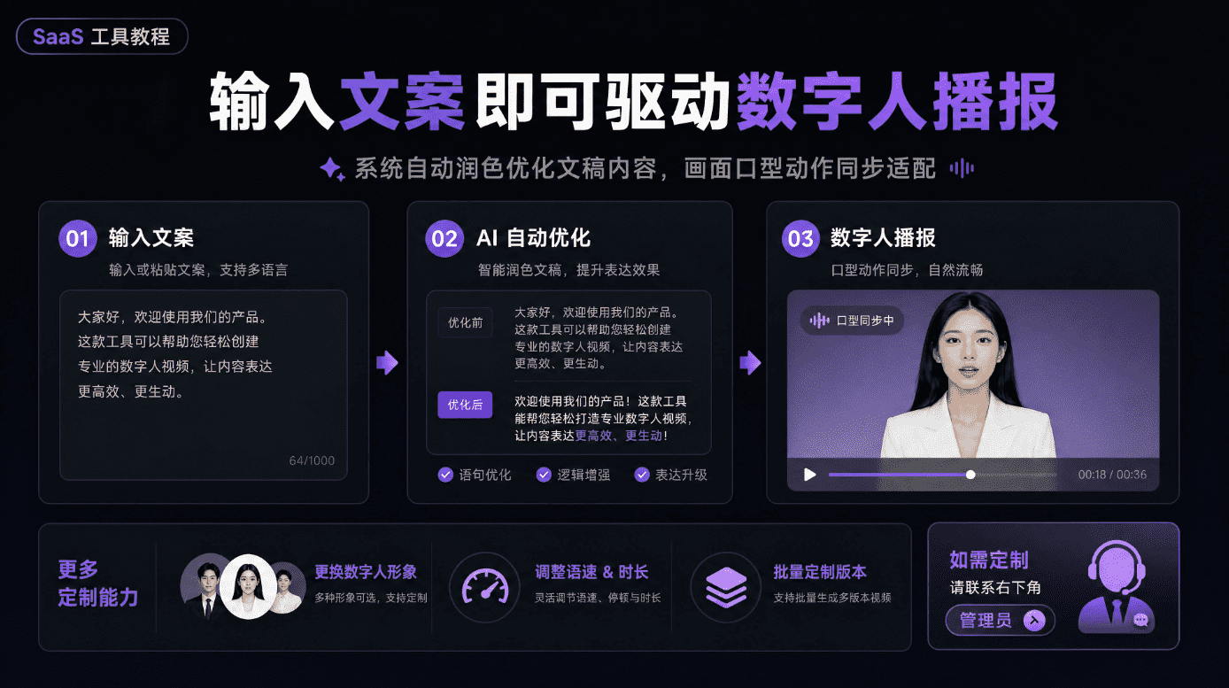 教程图片