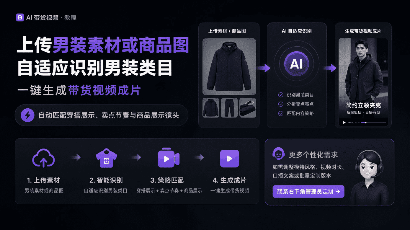 教程图片