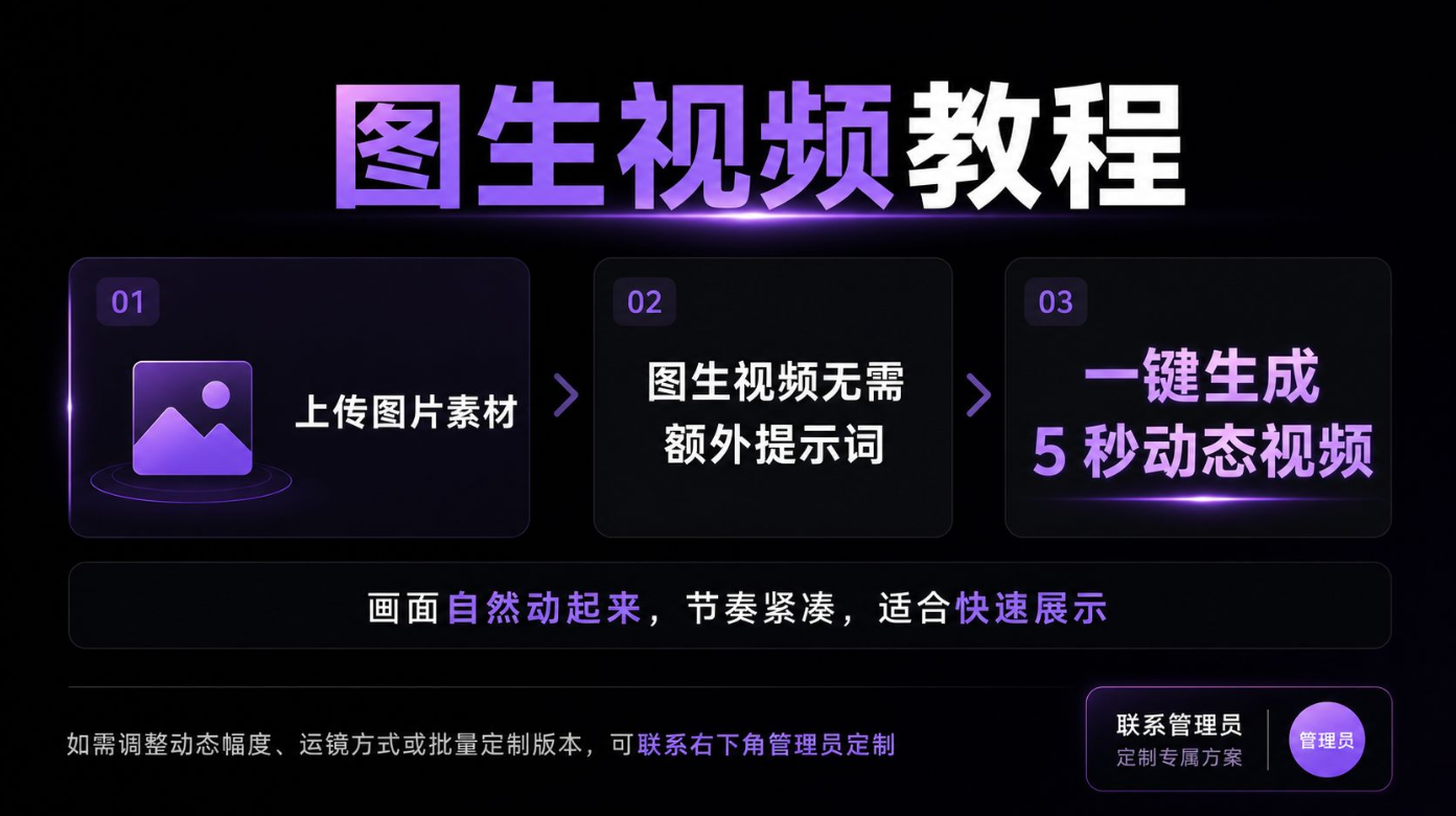 教程图片