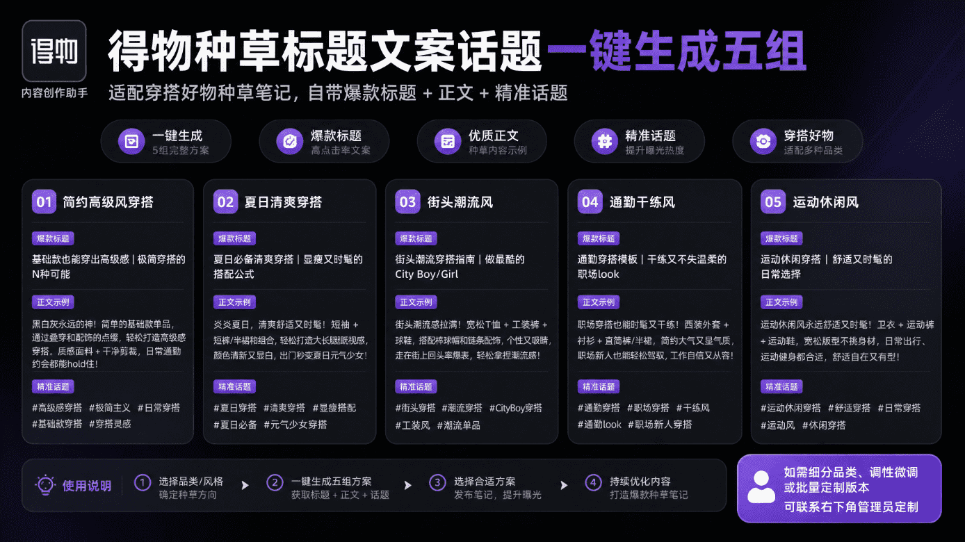 教程图片