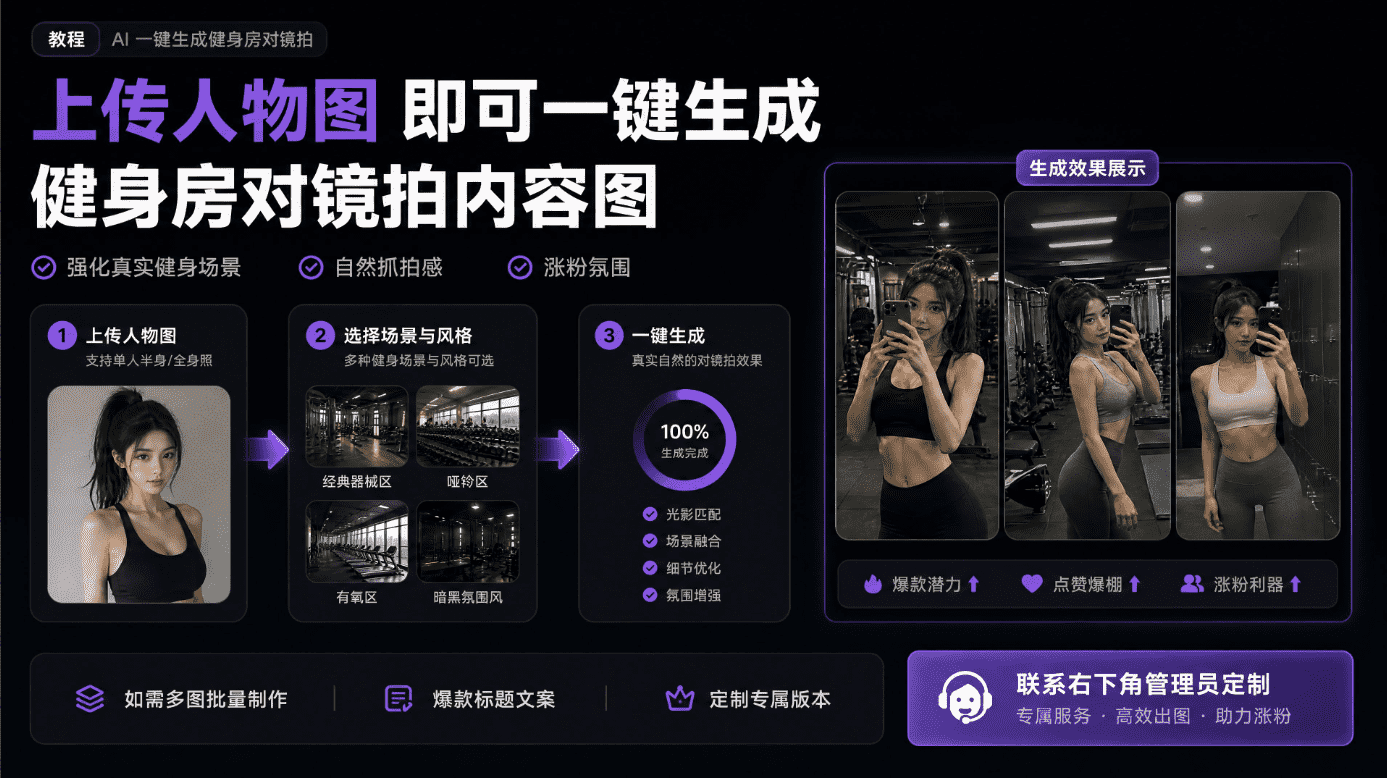 教程图片