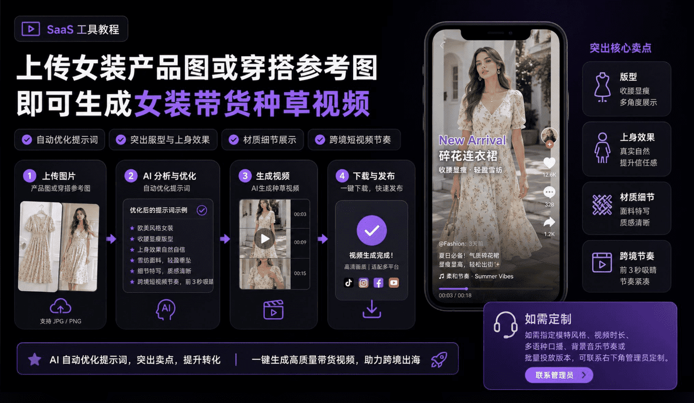 教程图片