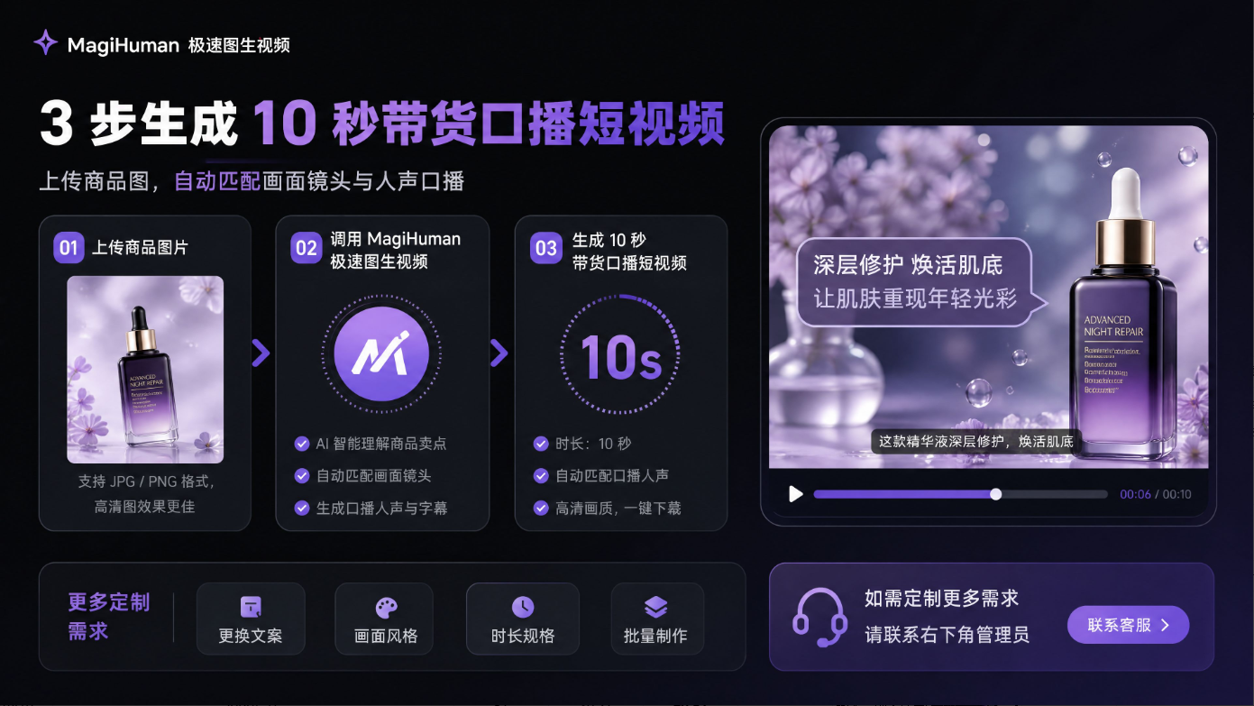 教程图片