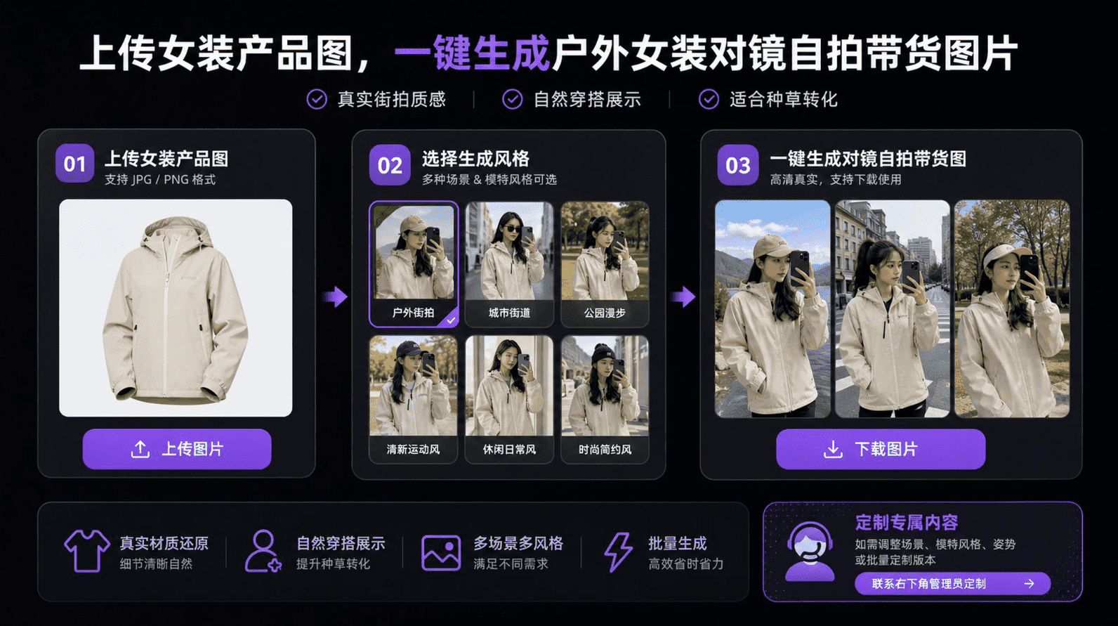 教程图片