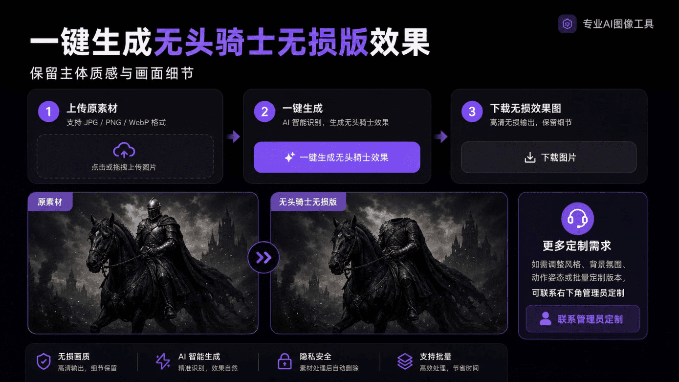 教程图片