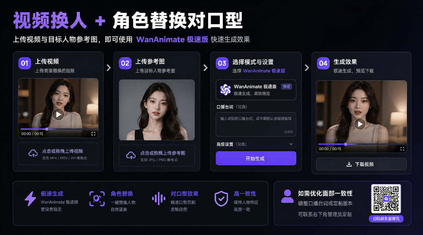 教程图片
