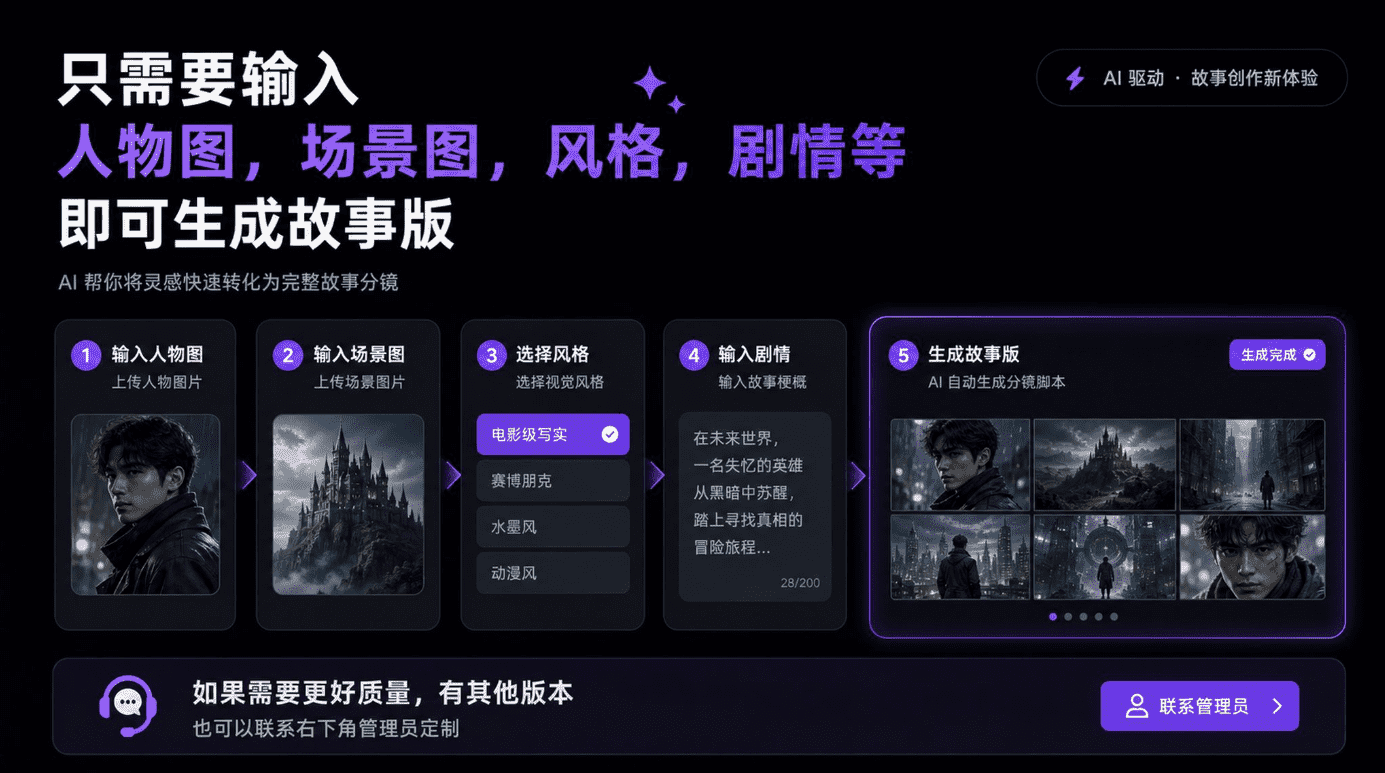 教程图片