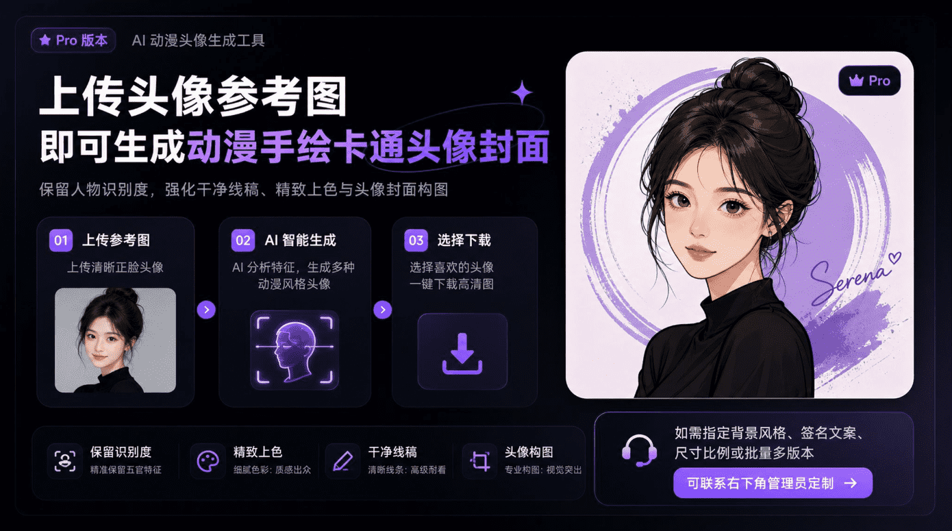教程图片