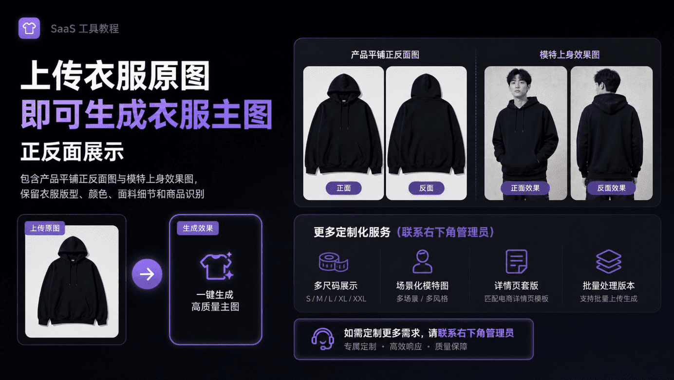 教程图片