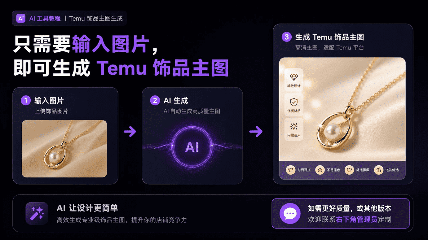 教程图片