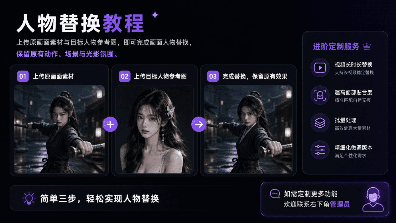 教程图片